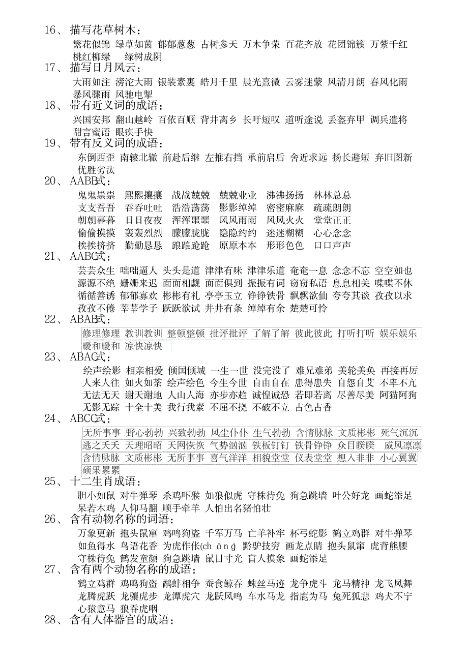 2023年小学成语分类超详细知识汇总全面汇总归纳_第2页