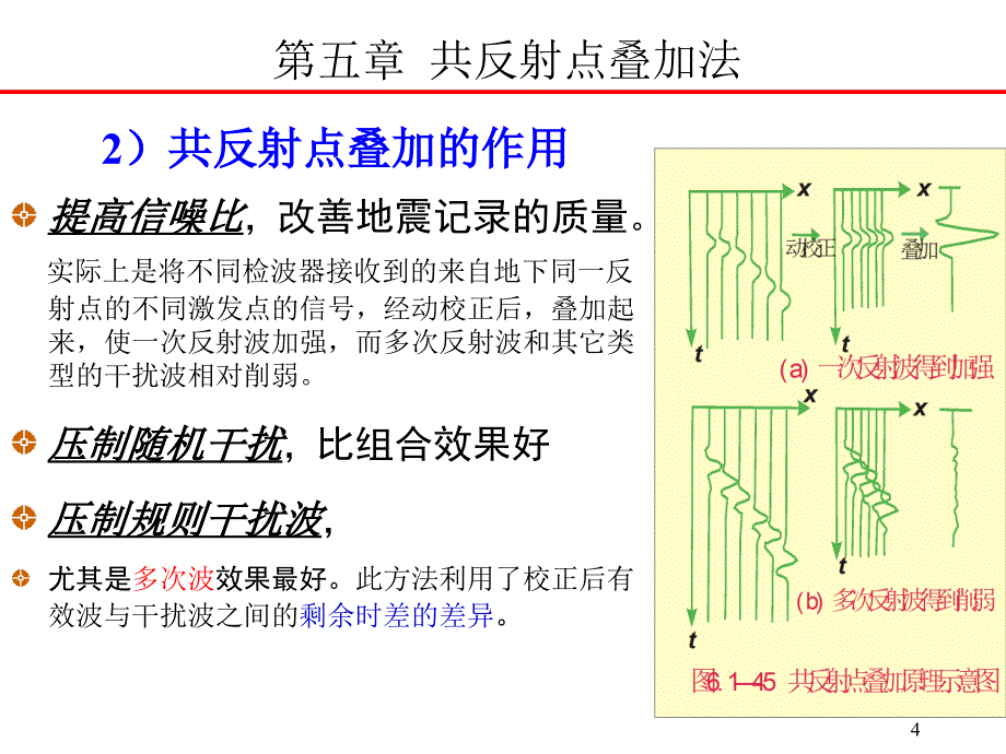 第5共地震勘探原理反射点叠加法1_第4页