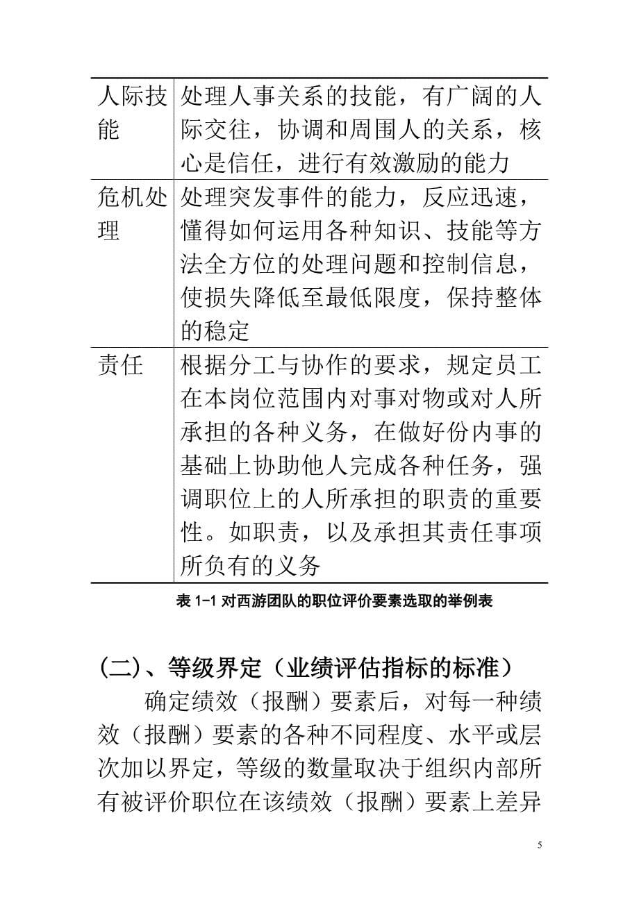 要素计点法案例1.doc_第5页