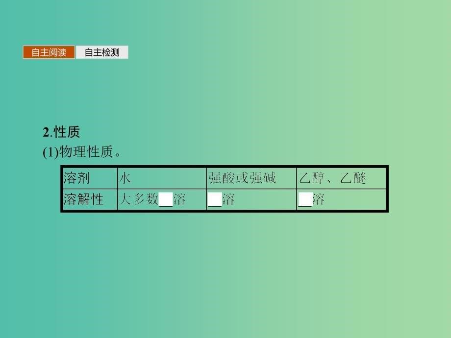 高中化学 4.3蛋白质和核酸课件 新人教版选修5.ppt_第5页