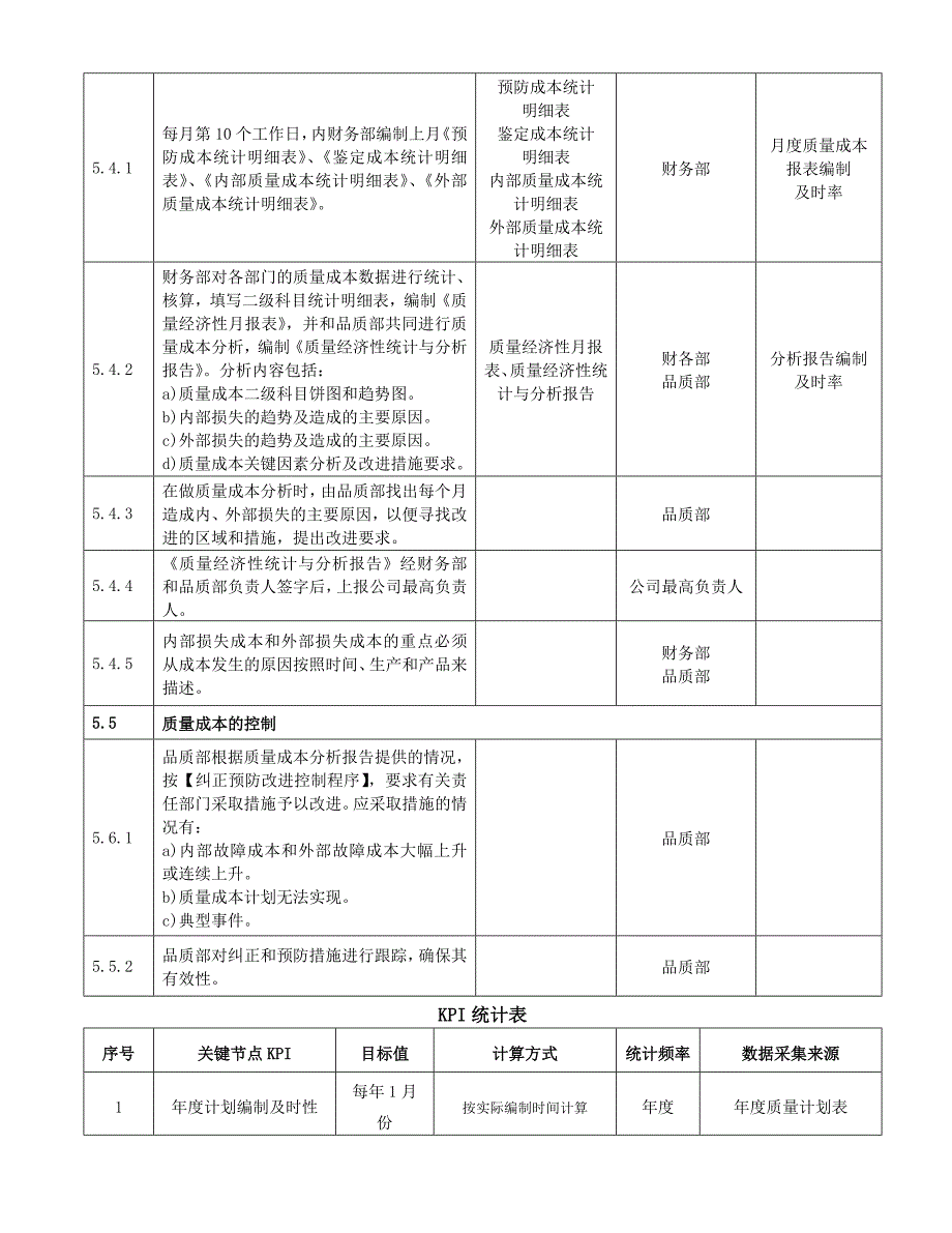 质量经济性分析管理办法.doc_第3页