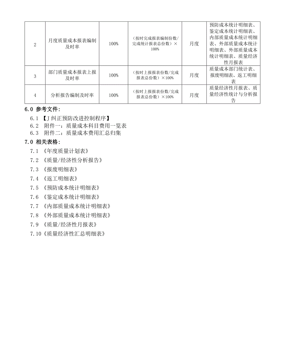 质量经济性分析管理办法.doc_第4页