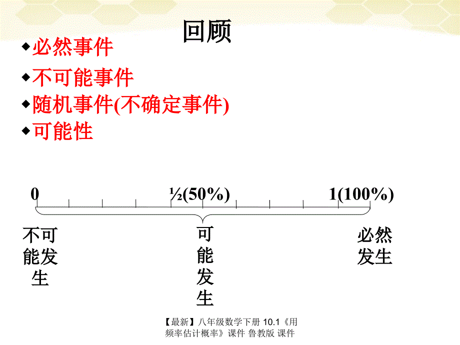 最新八年级数学下册10.1用频率估计概率课件鲁教版课件_第2页