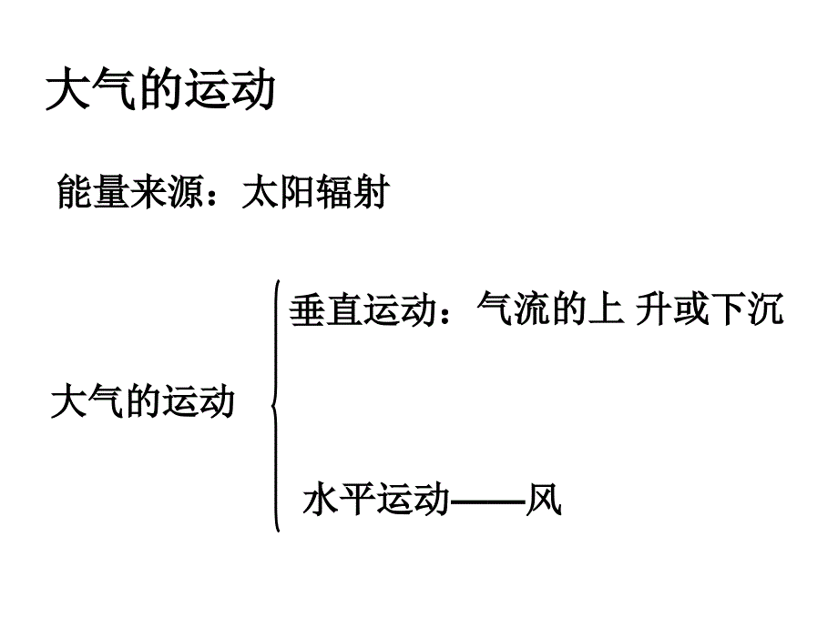 2课时大气的运动_第3页