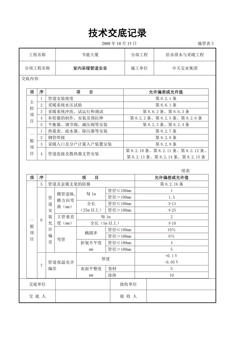 室内采暖管道安装典尚设计_第2页