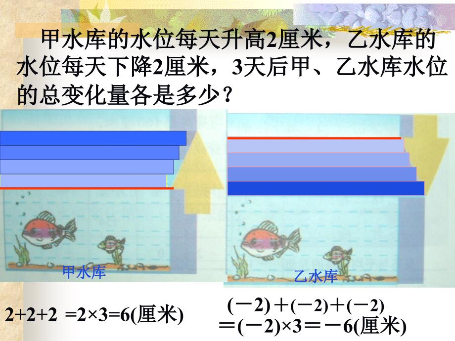 数学有理数的乘法第一课时课件_第2页