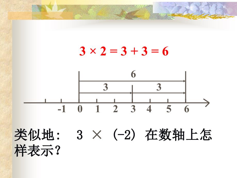 数学有理数的乘法第一课时课件_第4页