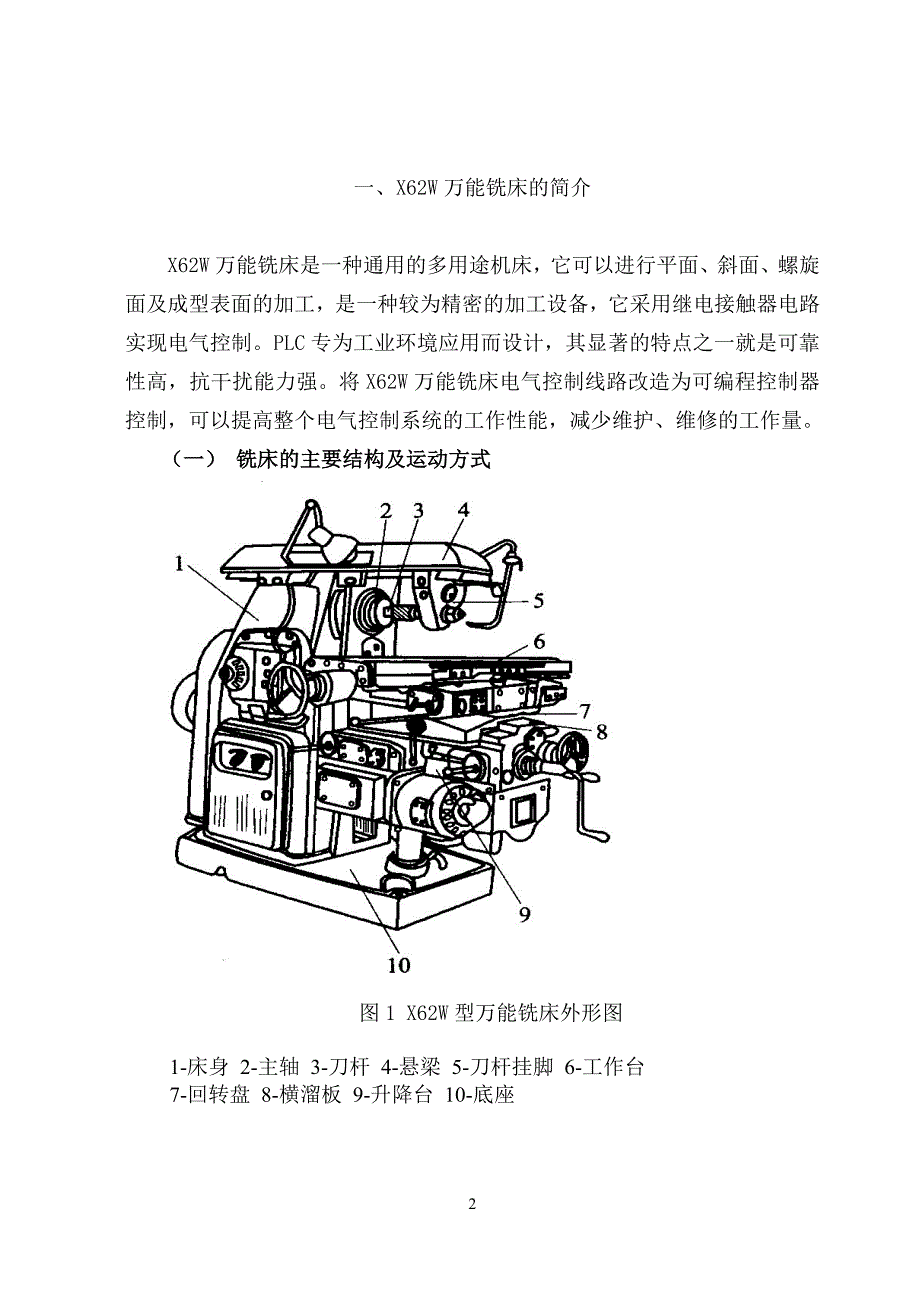 X62W万能铣床电气PLC控制实习报告_第3页