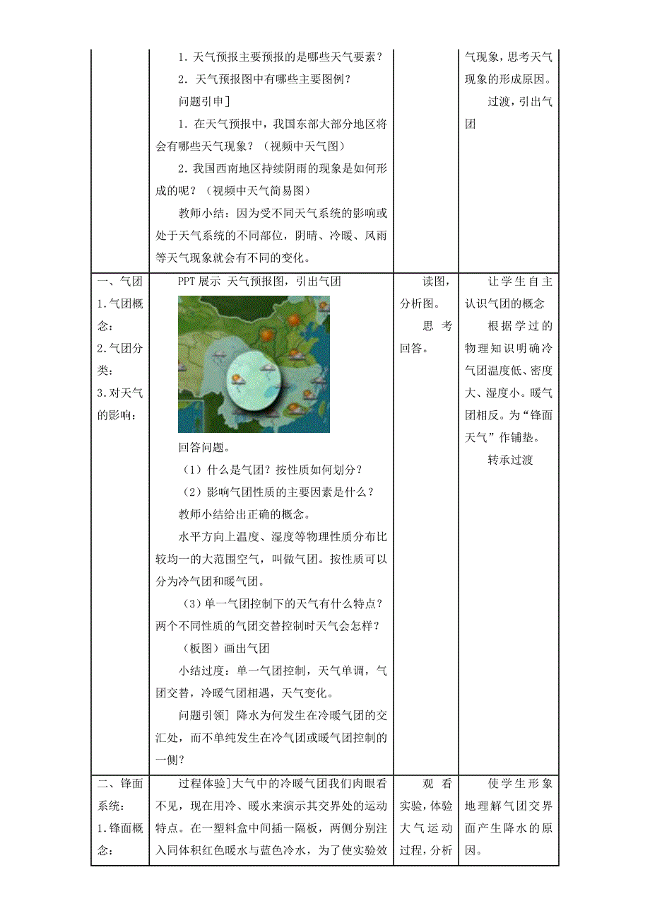 【最新】地理人教版一师一优课必修一教学设计：第二章 第三节常见天气系统2 Word版含答案_第2页