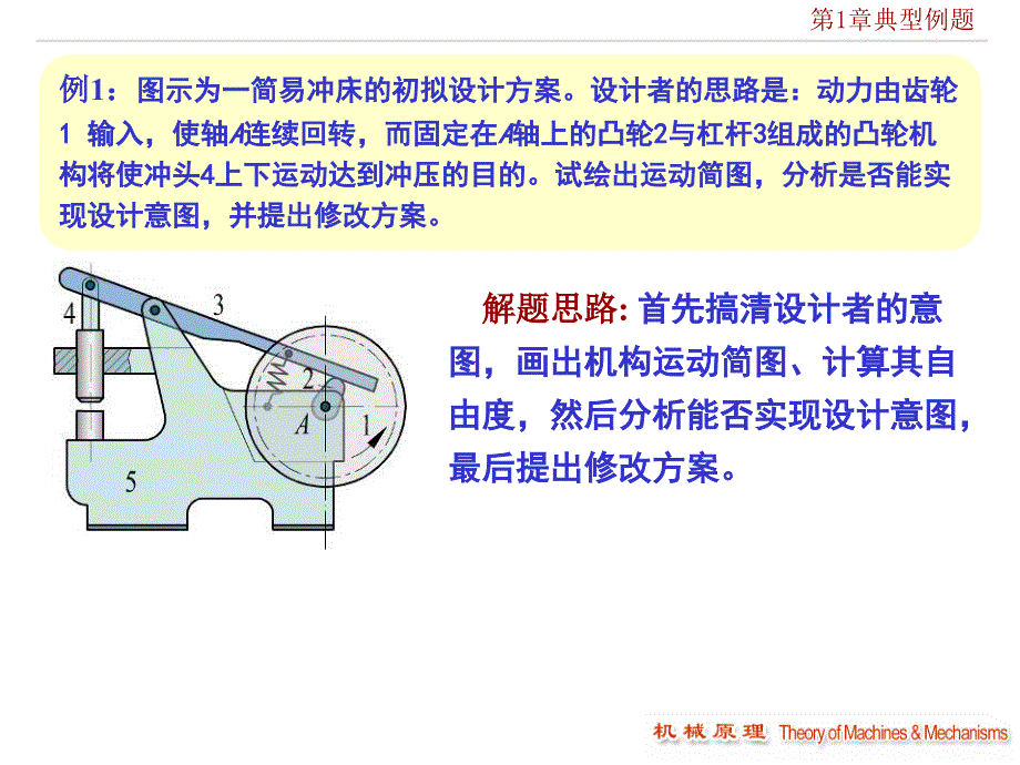 机械原理典型例题分析第1章典型例题.ppt_第2页