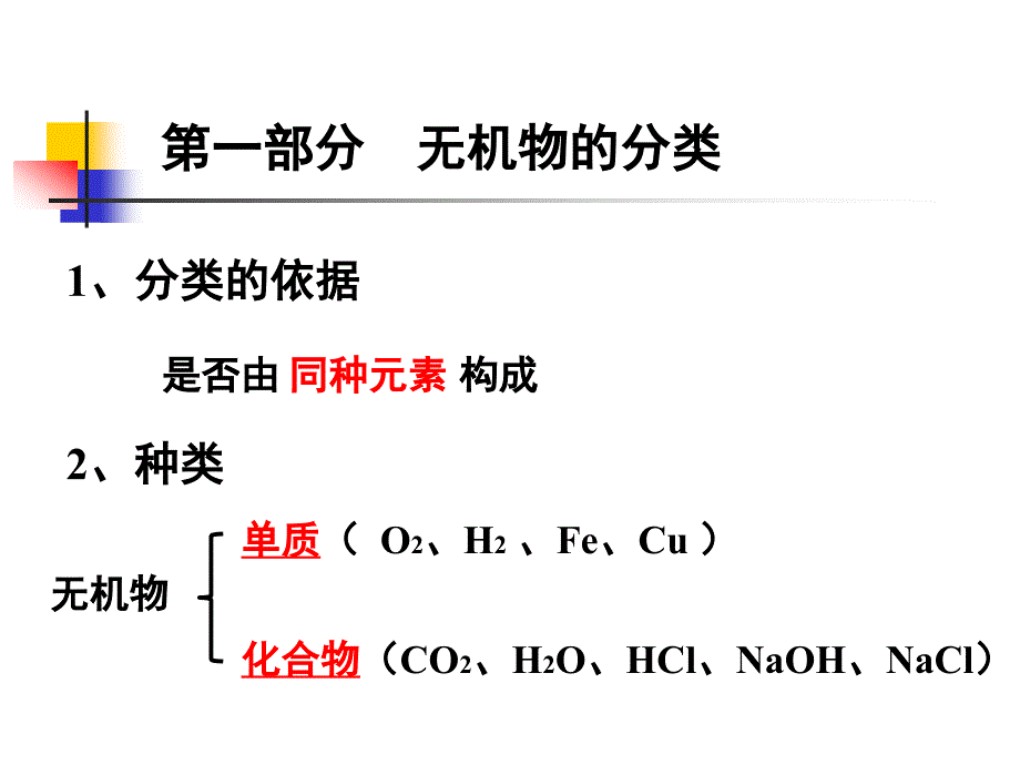 无机物的分类及性质_第4页