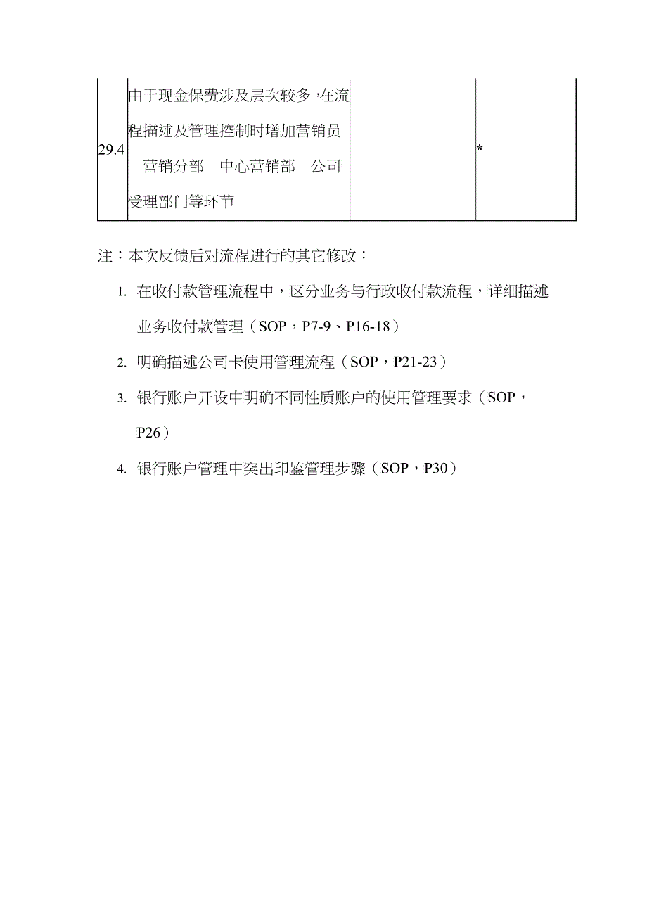 现金和银行存款管理流程手册_第3页