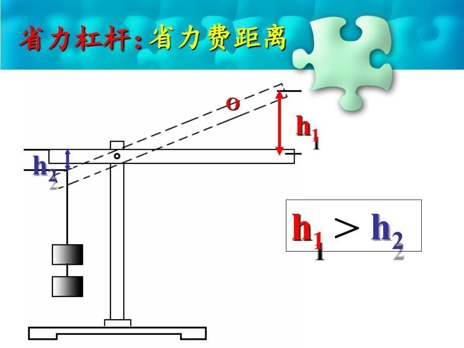 杠杆的应用.课件_第5页