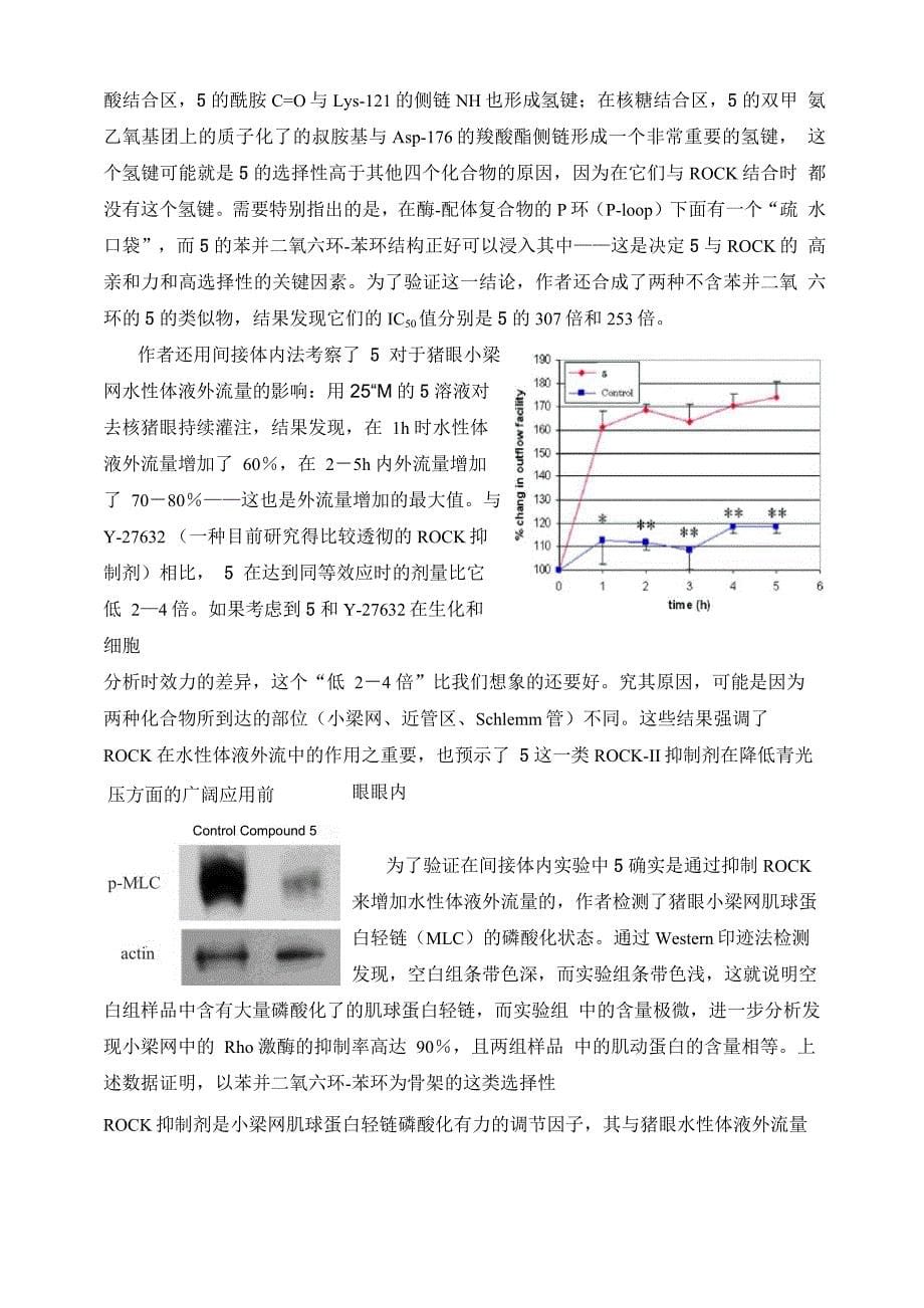 高效力高选择性的Rho激酶抑制剂的发现_第5页