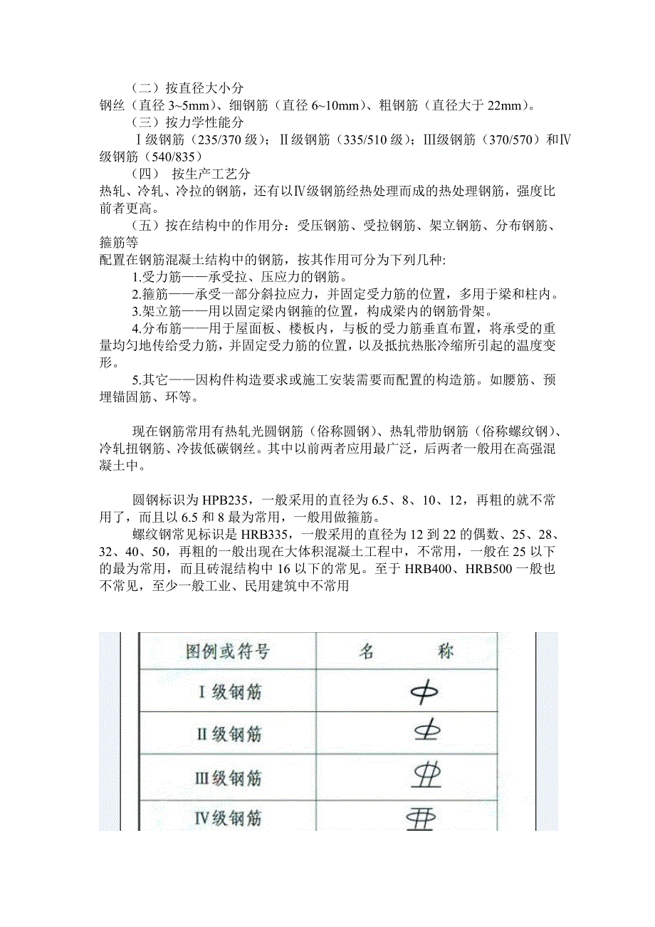 一二三级钢筋说明.doc_第2页