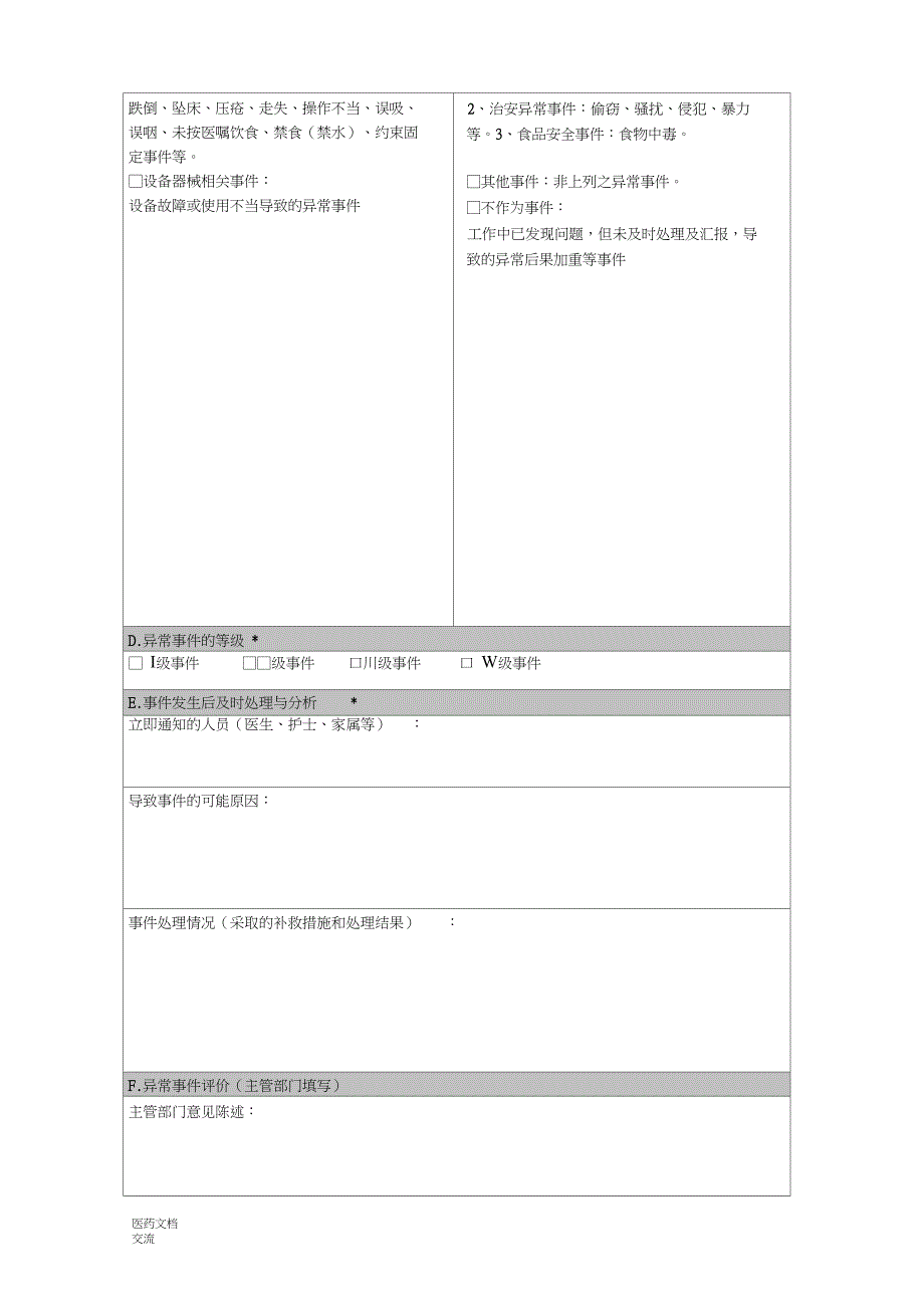 2017医疗安全不良事件报告表_第2页