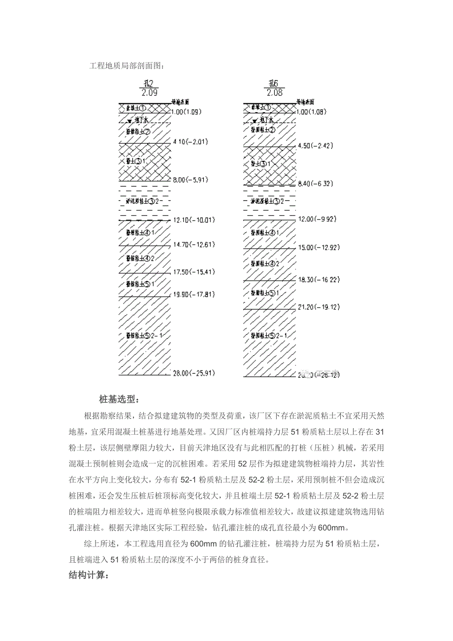 中压成套厂房混凝土灌注桩结构设计计算书.docx_第2页