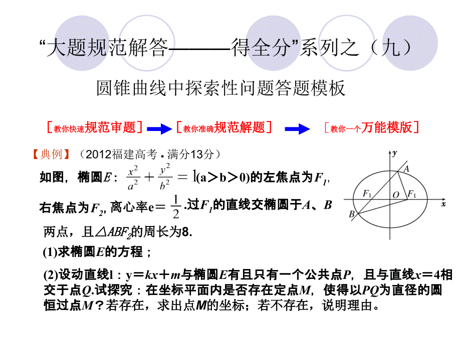 9圆锥曲线中探索性问题答题模板_第2页