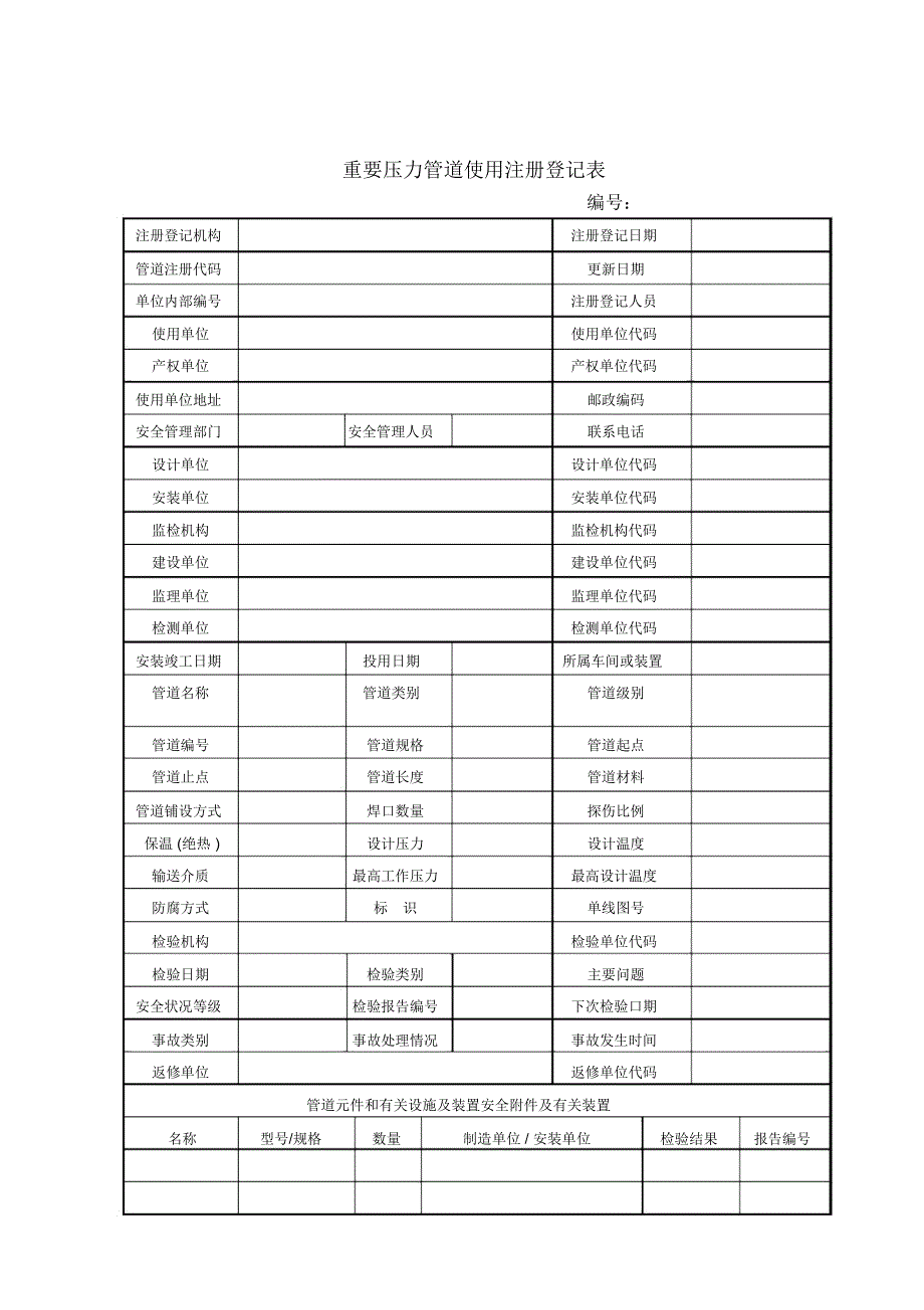 压力管道使用登记工作程序_第4页