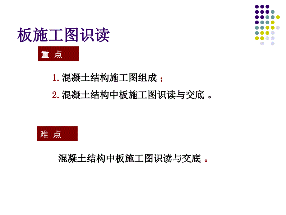 板施工图识读PPT课件_第3页