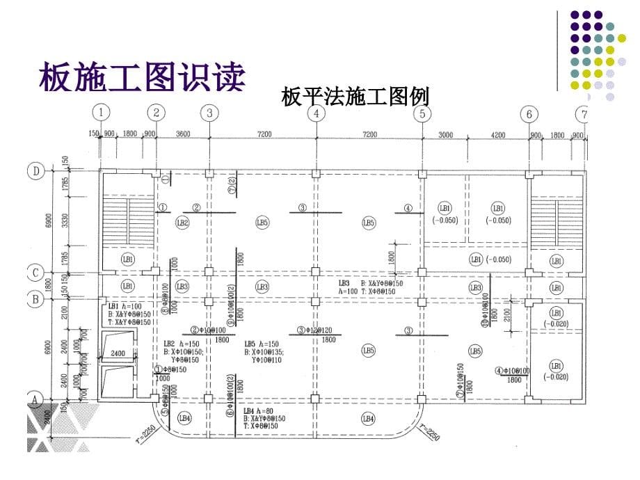 板施工图识读PPT课件_第5页