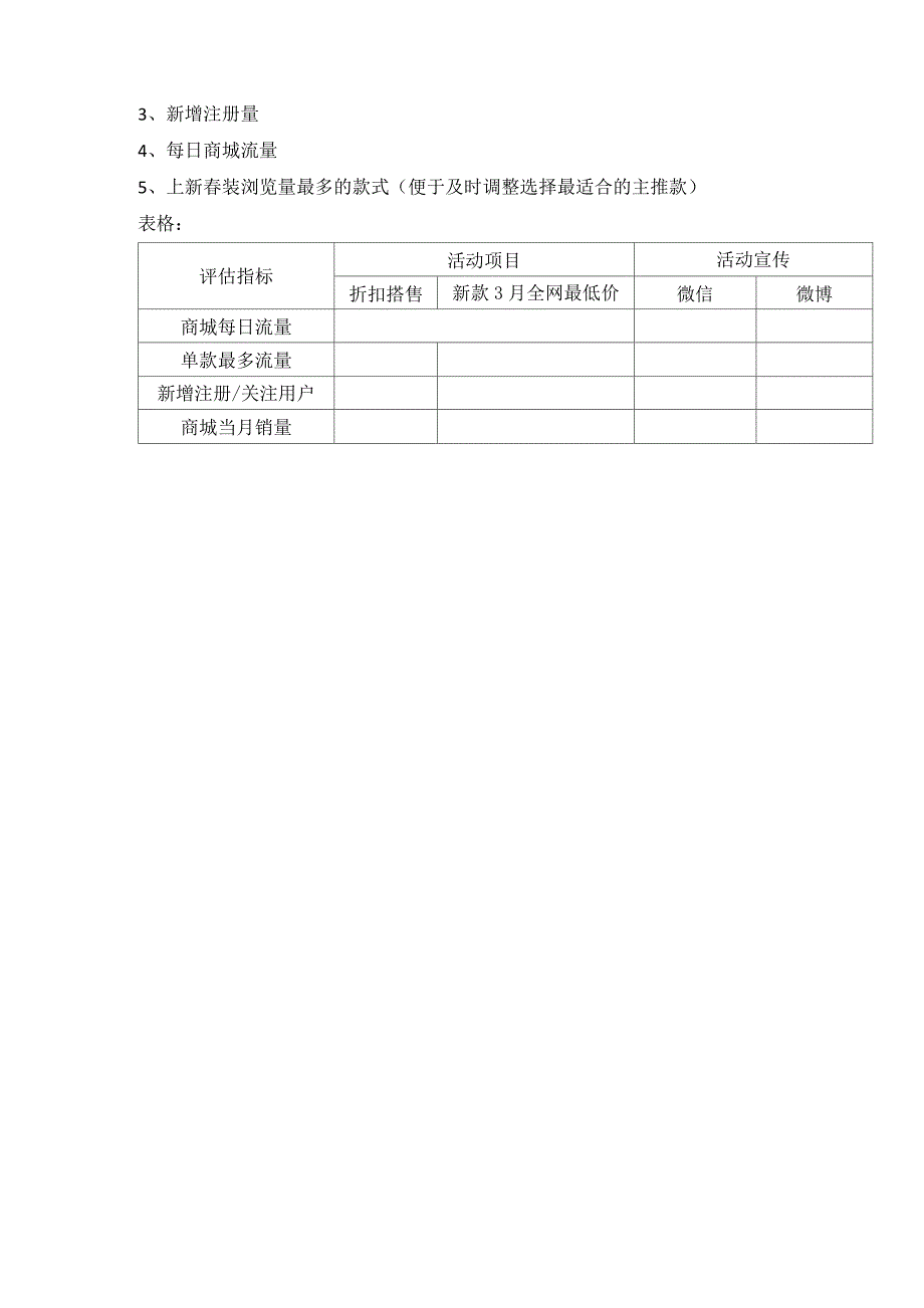 春装上新活动方案_第3页