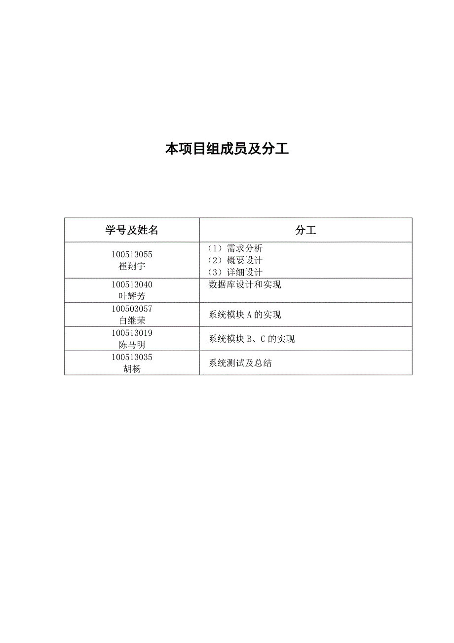 超市管理系统数据库设计.doc_第2页