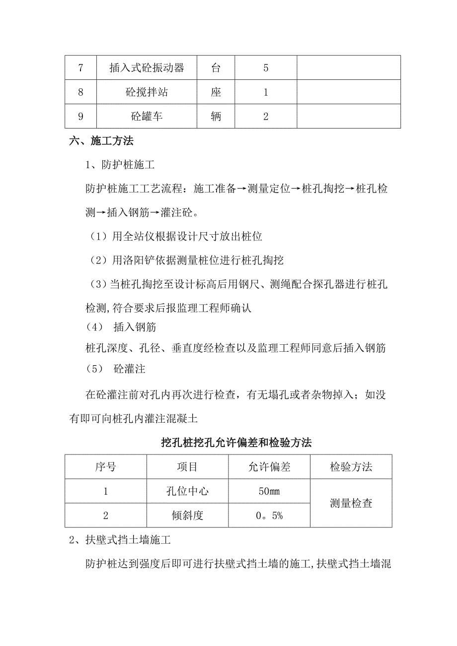 e扶壁式挡土墙施工方案_第5页