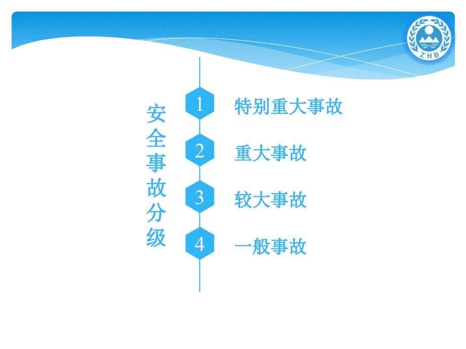 企业突发环境事件应急预案编制_第5页