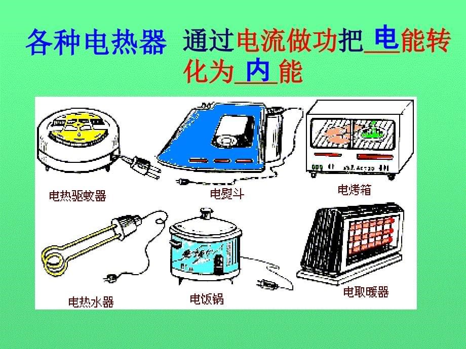 151科学探究电流做功与哪些因素有关_第5页