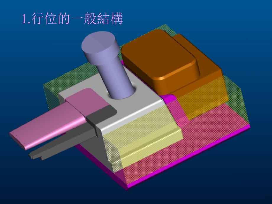 模具行位设计_第2页