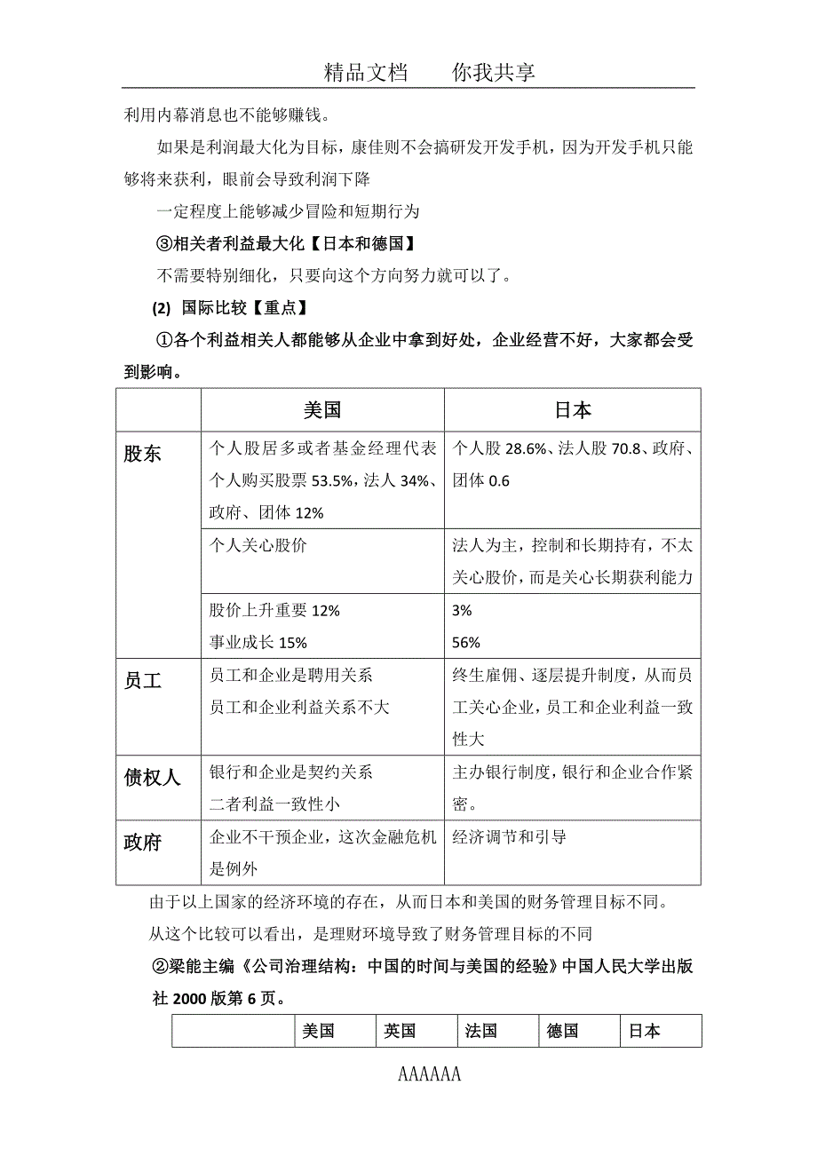 20101105王化成《财务管理学》听课记录_第3页