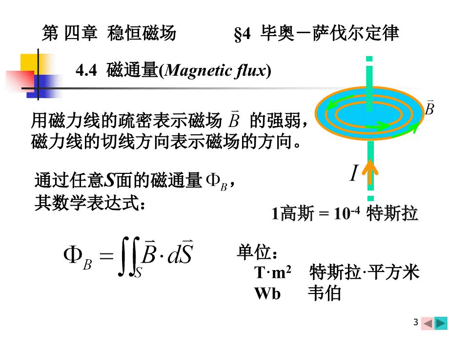 大物磁场3概要课件_第3页