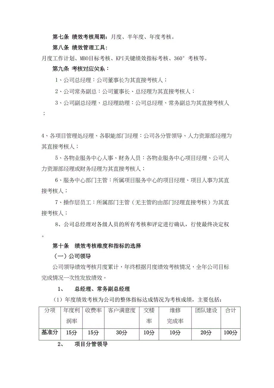 XX物业管理有限公司绩效考核管理制度(DOC 40页)_第3页