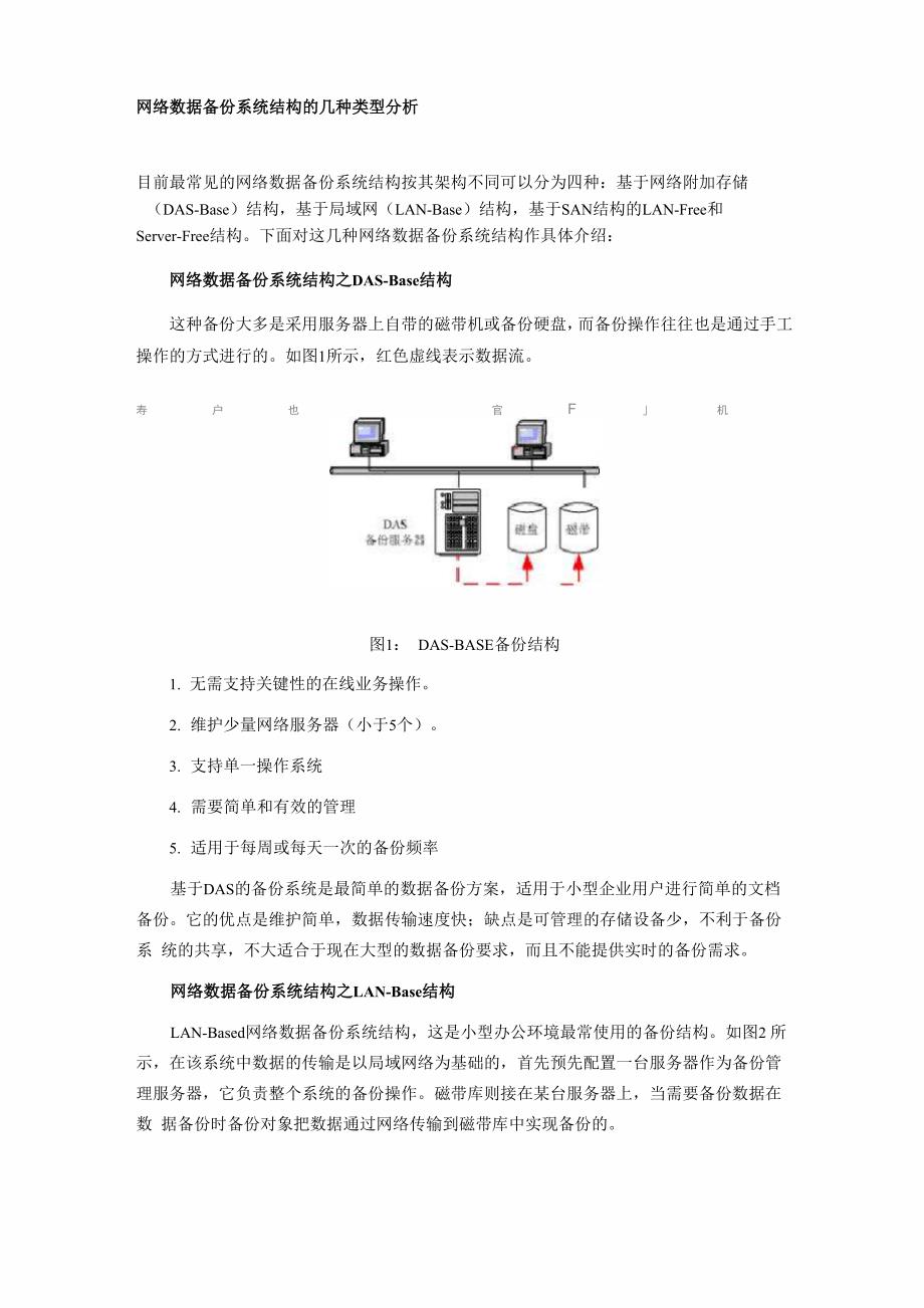 网络数据备份系统结构的几种类型分析_第1页