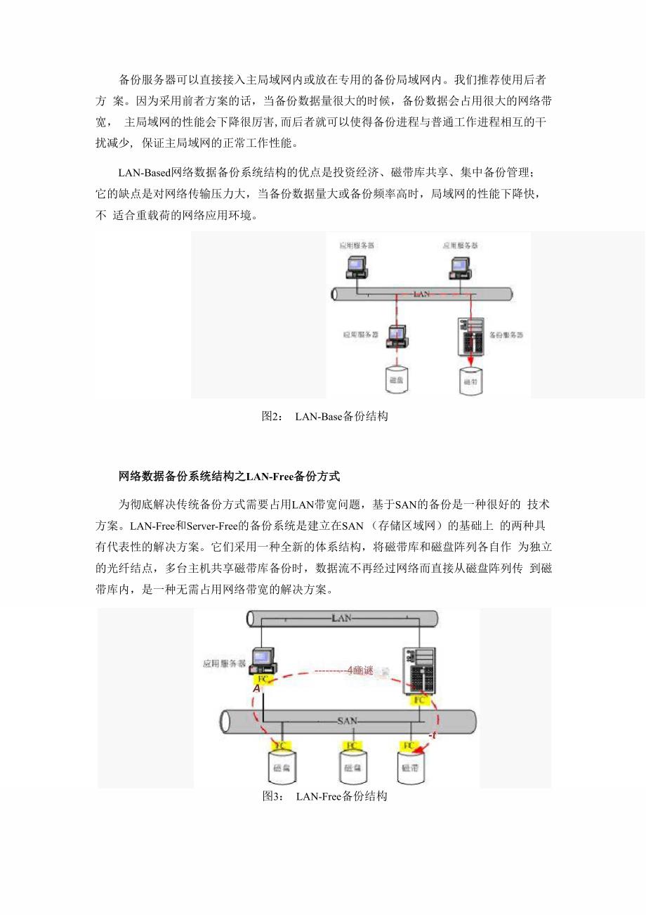 网络数据备份系统结构的几种类型分析_第2页