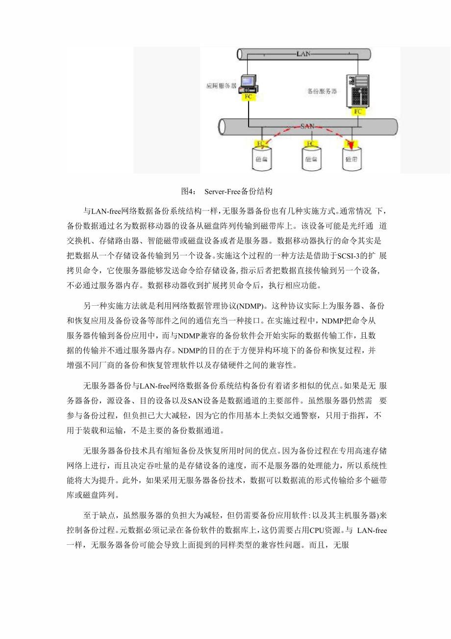 网络数据备份系统结构的几种类型分析_第4页