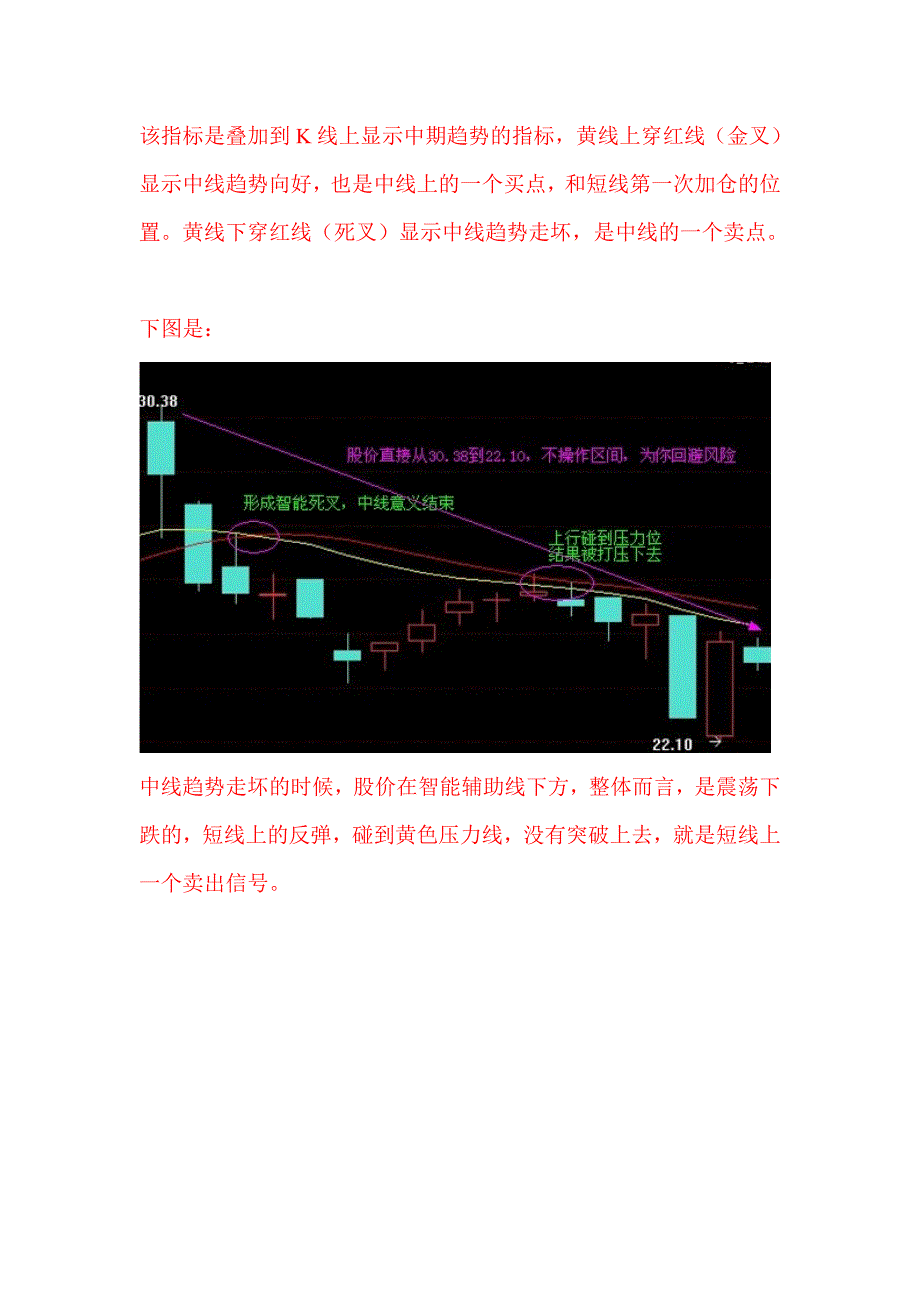 经传软件三大斧子指标使用直观介绍_第2页