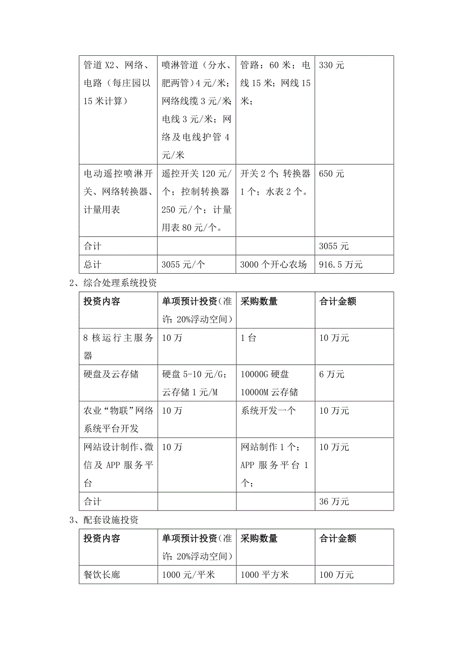 地球村开心农场创业计划书_第3页