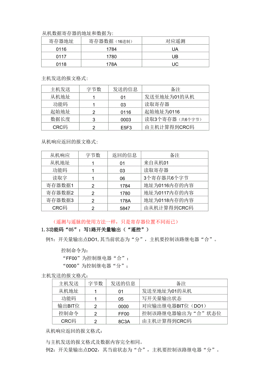 许继modbus协议使用说明_第2页