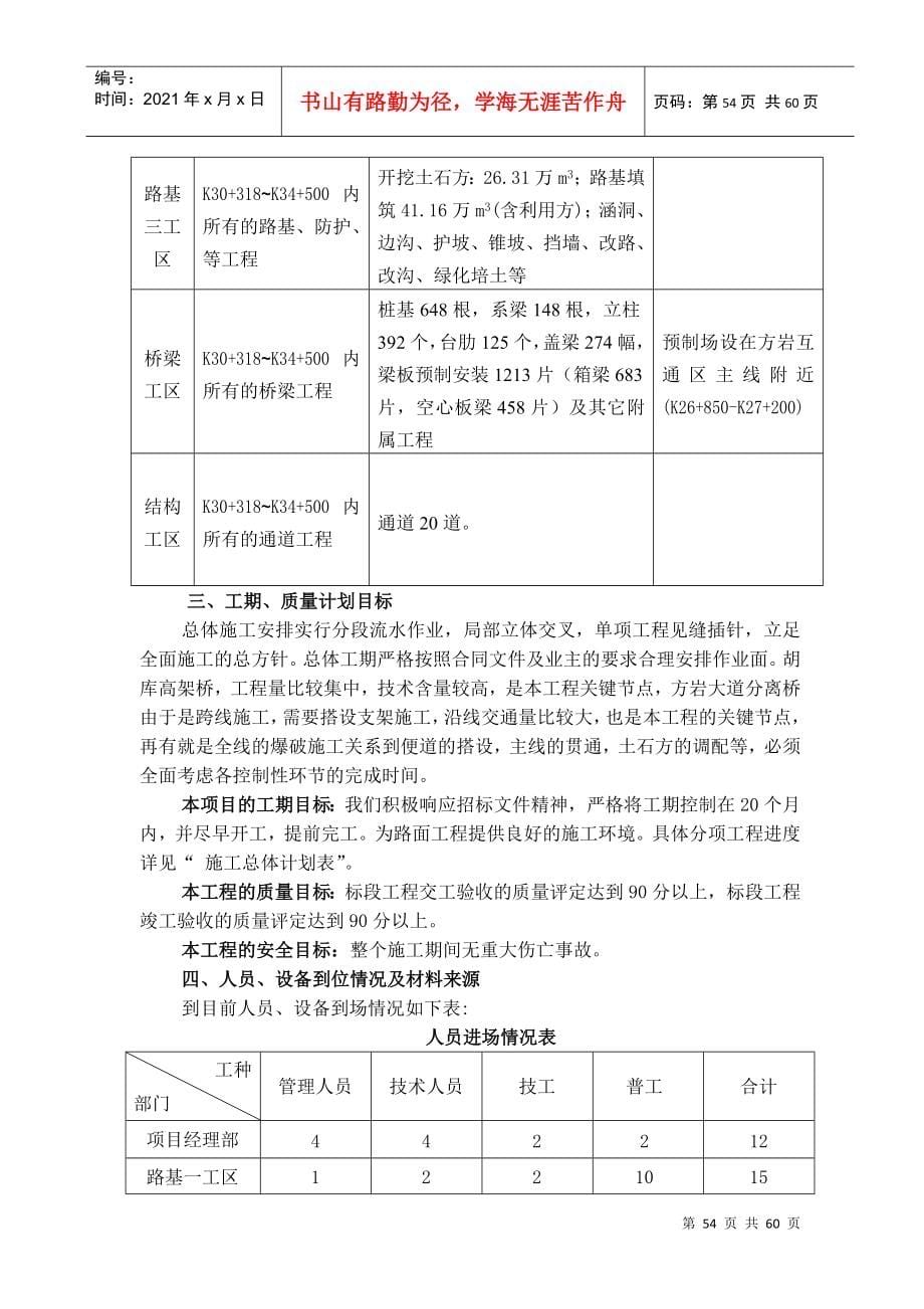 高速总施工组织设计-实施性_第5页