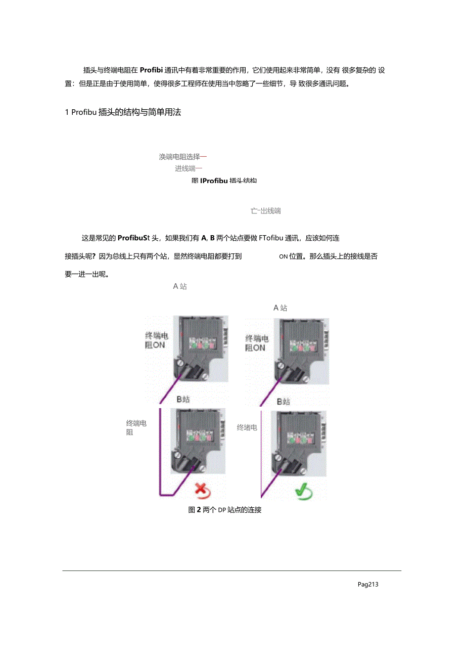 Profibus插头以及终端电阻_第2页