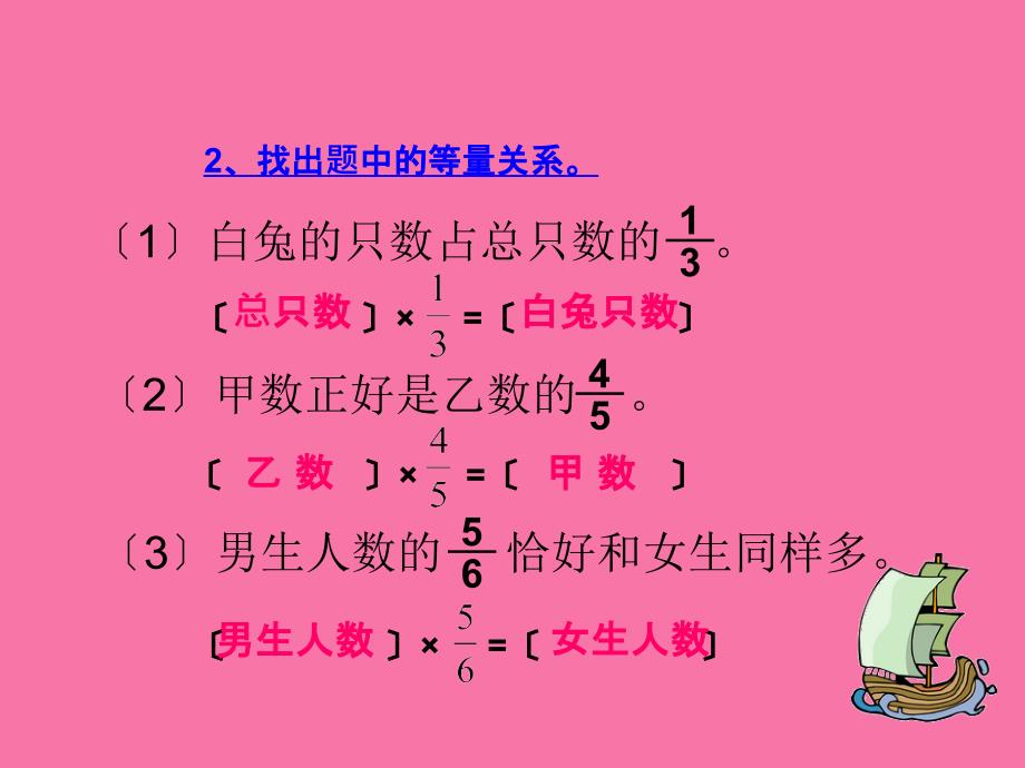 二课题3分数除法应用题ppt课件_第4页