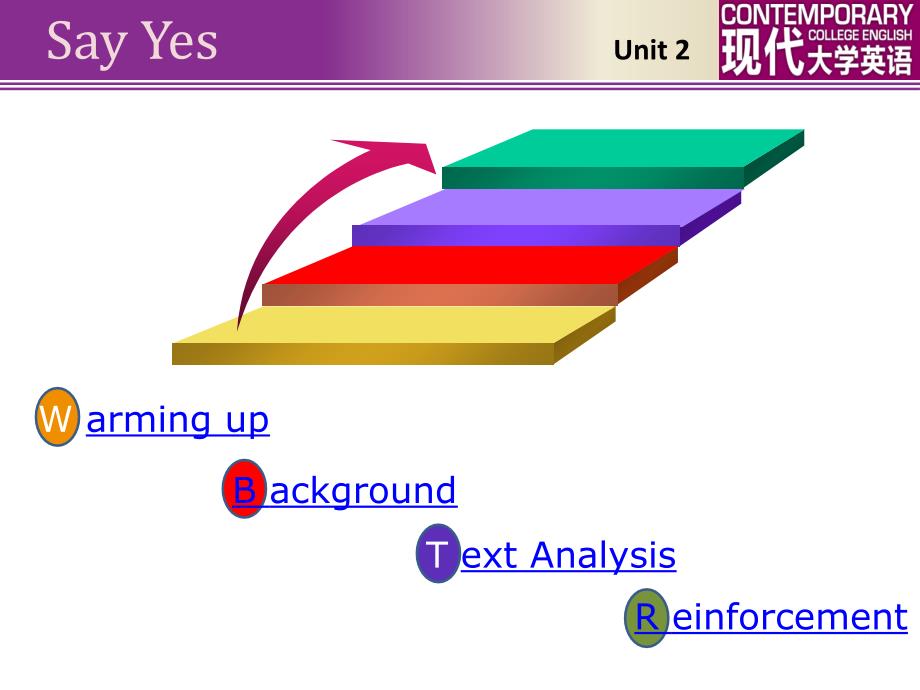 现代大学英语精读第二版book2unit2_第2页