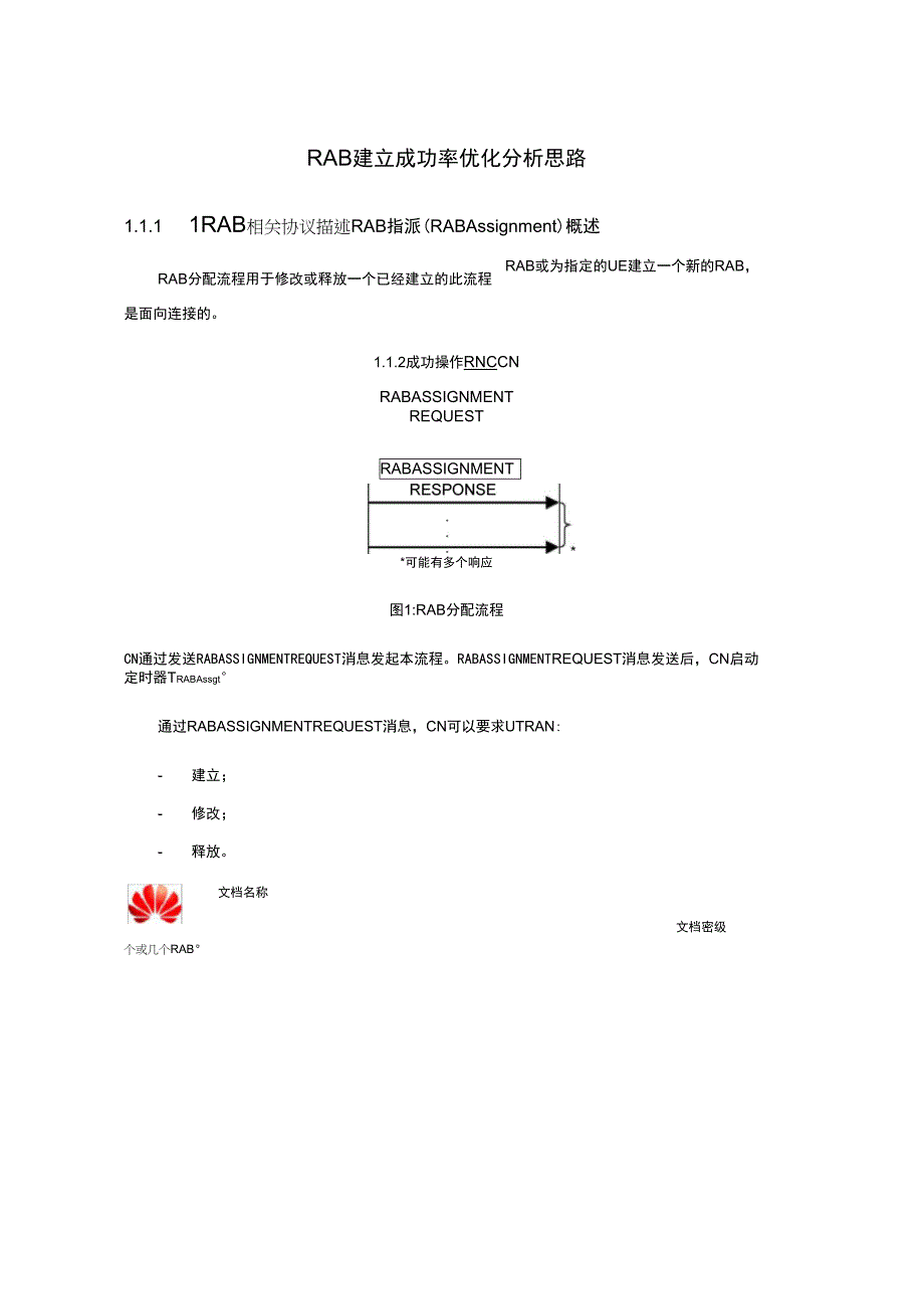 RAB建立成功率优化分析思路_第1页