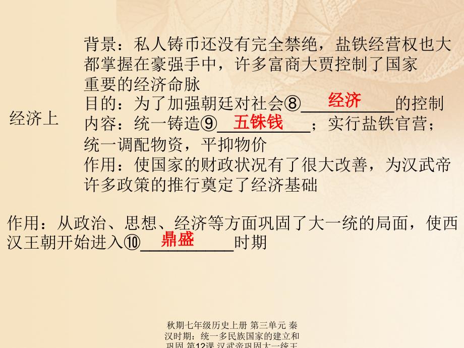 最新七年级历史上册第三单元秦汉时期统一多民族国家的建立和巩固第12课汉武帝巩固大一统王朝同步教学课件新人教版新人教级上册历史课件_第4页