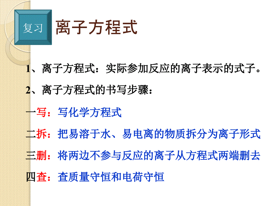 离子方程式的意义及离子共存课件.ppt_第2页