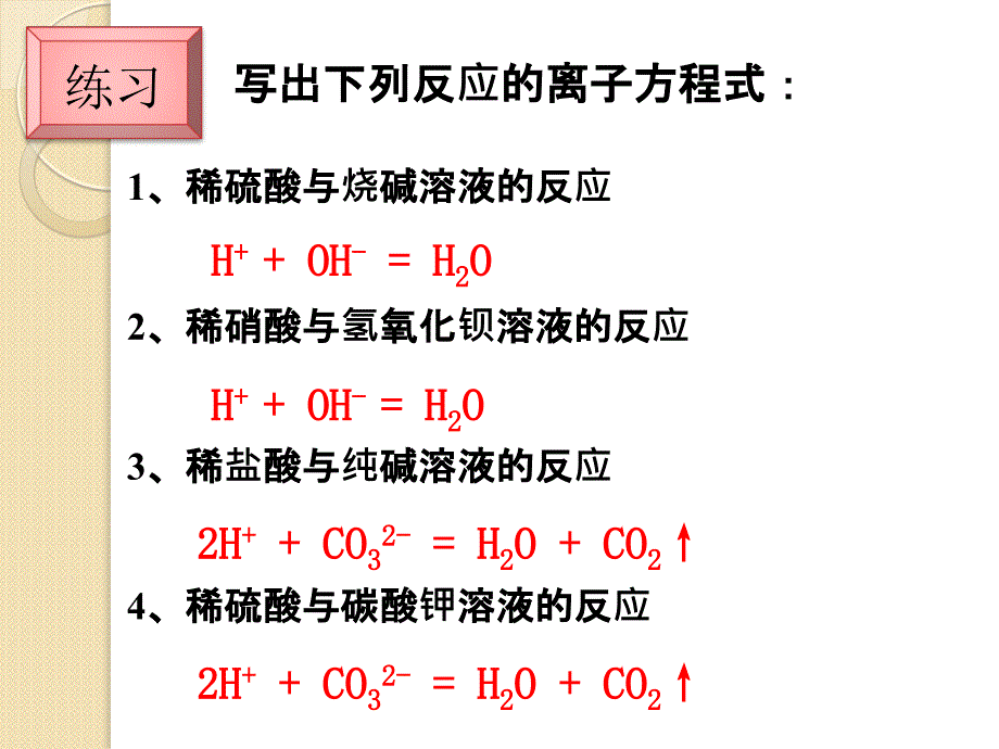 离子方程式的意义及离子共存课件.ppt_第3页