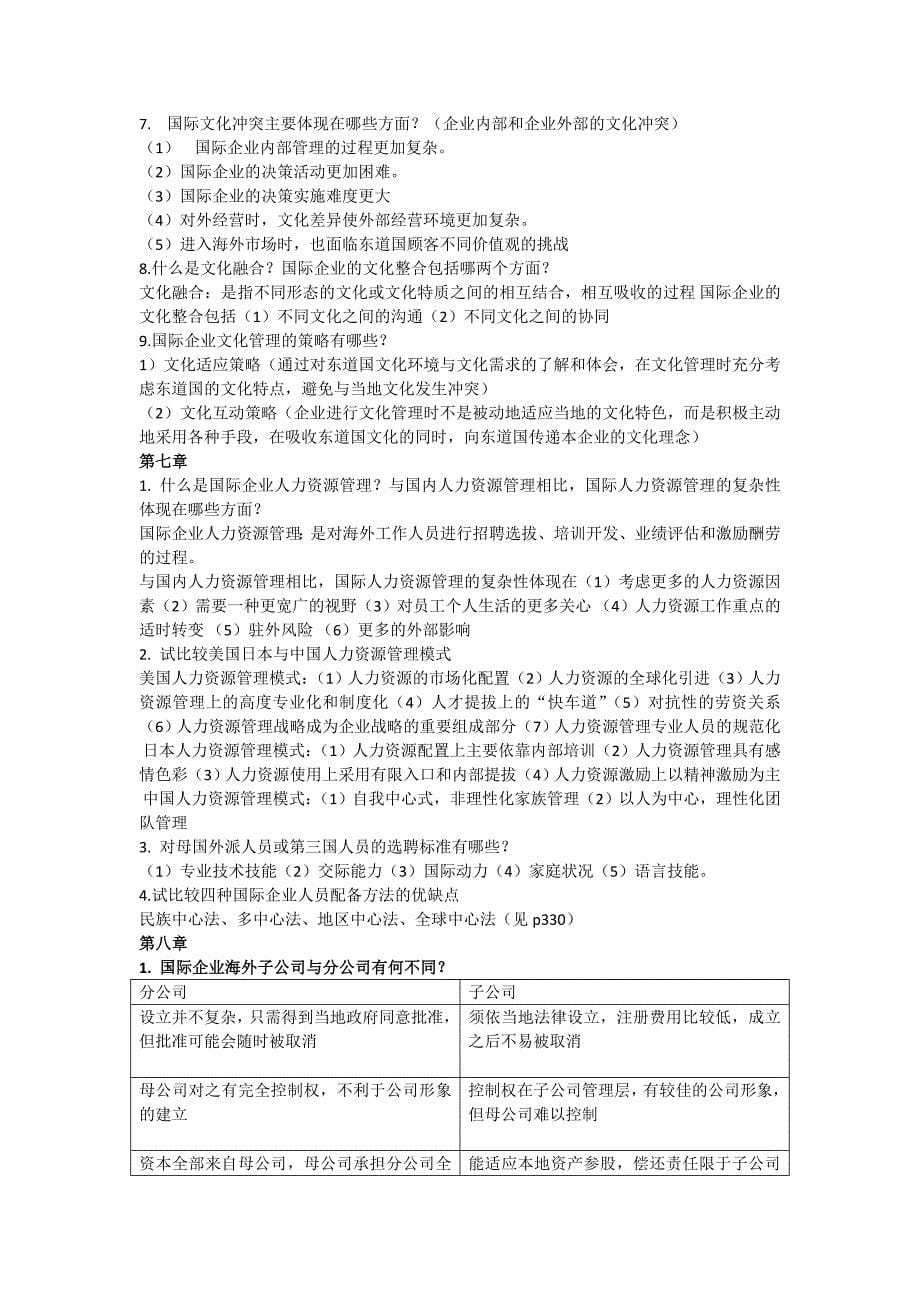 国际企业管理课后答案 （精选可编辑）.doc_第5页