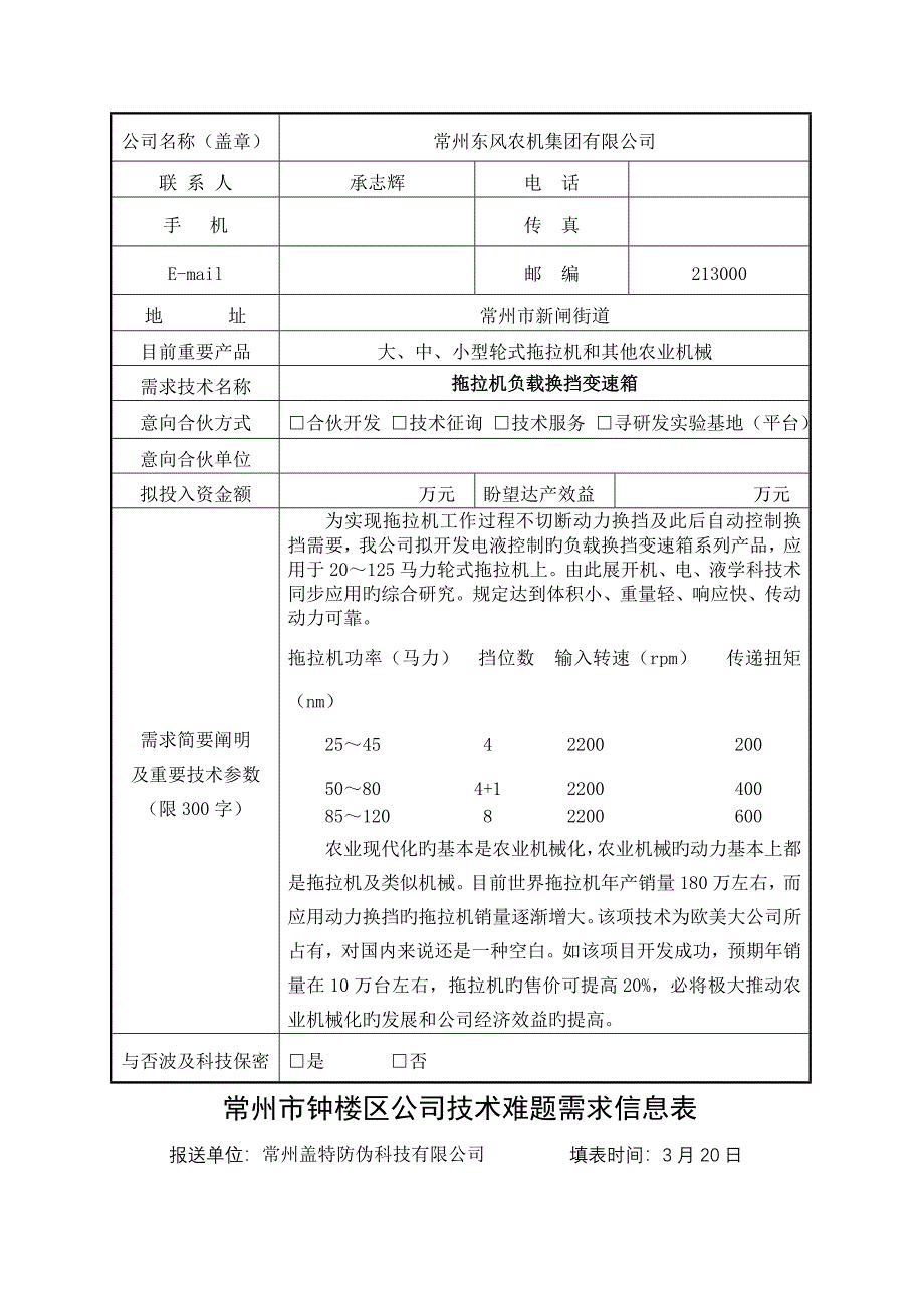 常州市钟楼区企业重点技术难题需求信息表_第3页